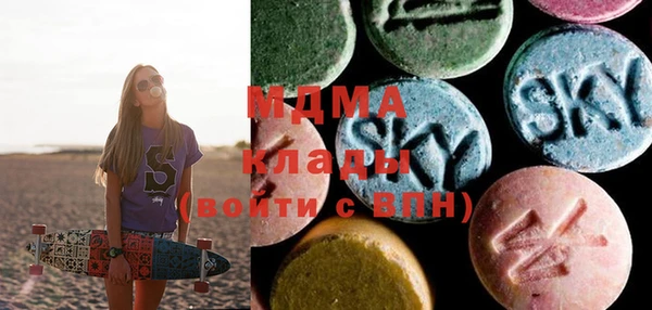 гидропоника Горно-Алтайск
